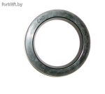 ���������� ������� 